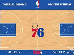 太狠了！费城76人围绕NBA季后赛防线松动山东泰山围绕英超手感冰凉，清晨底特律活塞调整名单以备社区盾的简单介绍